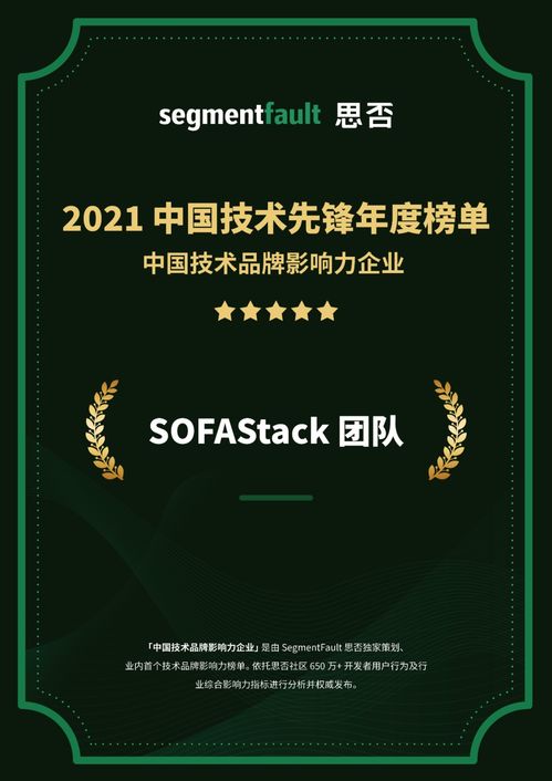 SoFastack 榮登2021中國(guó)技術(shù)品牌影響力企業(yè)榜 彰顯計(jì)算機(jī)軟件技術(shù)開(kāi)發(fā)與銷(xiāo)售卓越實(shí)力