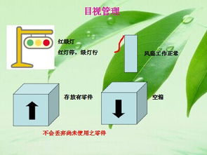信息咨詢服務 提升決策效率與企業發展
