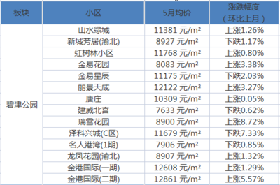 重慶疫情最新動態與防控措施