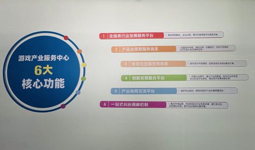 廣州游戲產業服務中心落戶羊城創意產業園，以生態服務助推產業升級