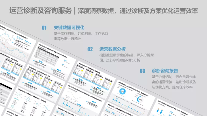 《評測企業客戶的四項戰略性思考解析增值契合模式在產品維護標桿標準現策認知》